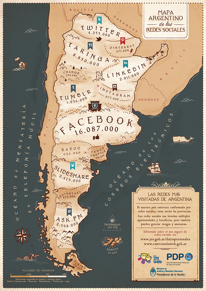 Mapa Argentina de las redes sociales