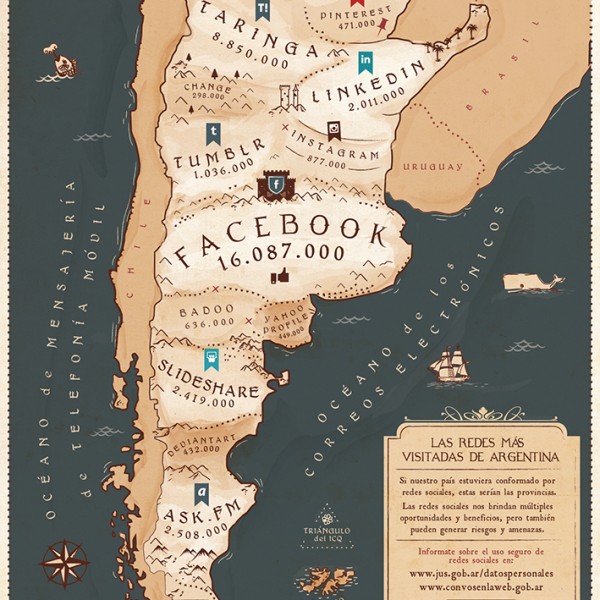 Mapa Argentina de las redes sociales